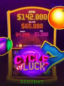 CycleofLuck: Descubra o Fascínio deste Jogo de Azar Populado pela Emoção e Estratégia
